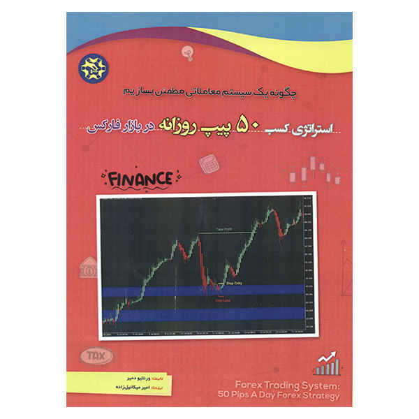 Price and Buy 50 Pips A Day Forex Strategy by Laurentiu Damir_68fc7b9289db1.jpeg Price and Buy 50 Pips A Day Forex Strategy by Laurentiu Damir