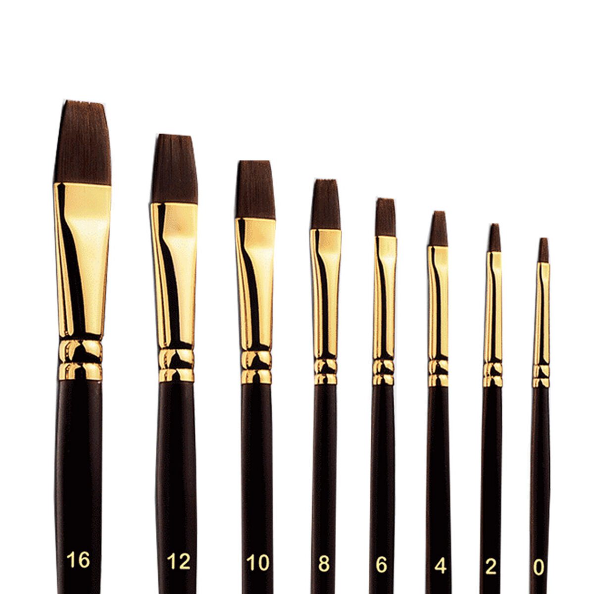 Price and Buy 8-Piece Flat Bristle Paint Brush Set for Watercolor, Acrylic, & Gouache