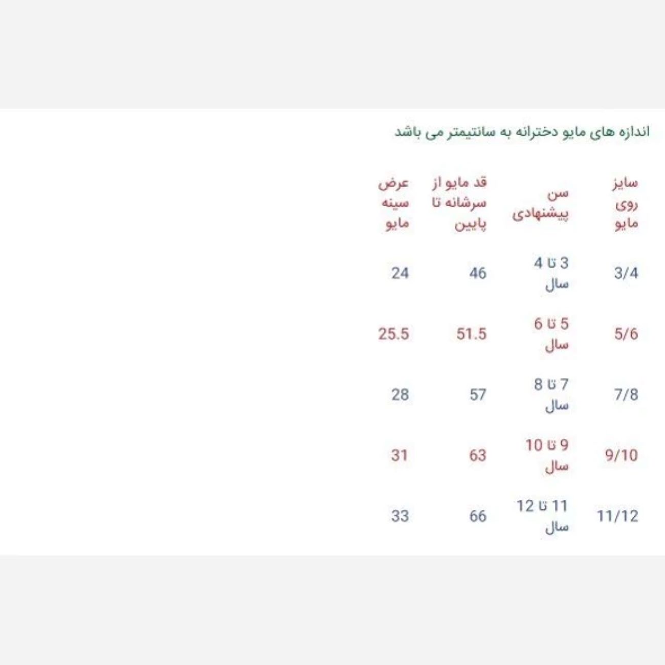 Price and Buy Adorable Kids Girls’ Swimwear – Floral Design, Comfort-Fit for All Day Play_6902af278665f.jpeg Price and Buy Adorable Kids Girls’ Swimwear – Floral Design, Comfort-Fit for All Day Play - Image 5