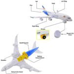 Price and Buy Airbus A390 Light-Up Toy Aircraft – Moves Forward with Auto Direction Change & Engine Noises - Image 6