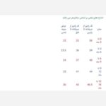 Price and Buy Baby and Toddler Cotton Romper – Original Disney Baby Mickey Mouse - Image 5