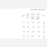 Price and Buy Baby Cotton Romper – Cow Design Perfect for Newborns, Ideal for Everyday Wear and Play - Image 7