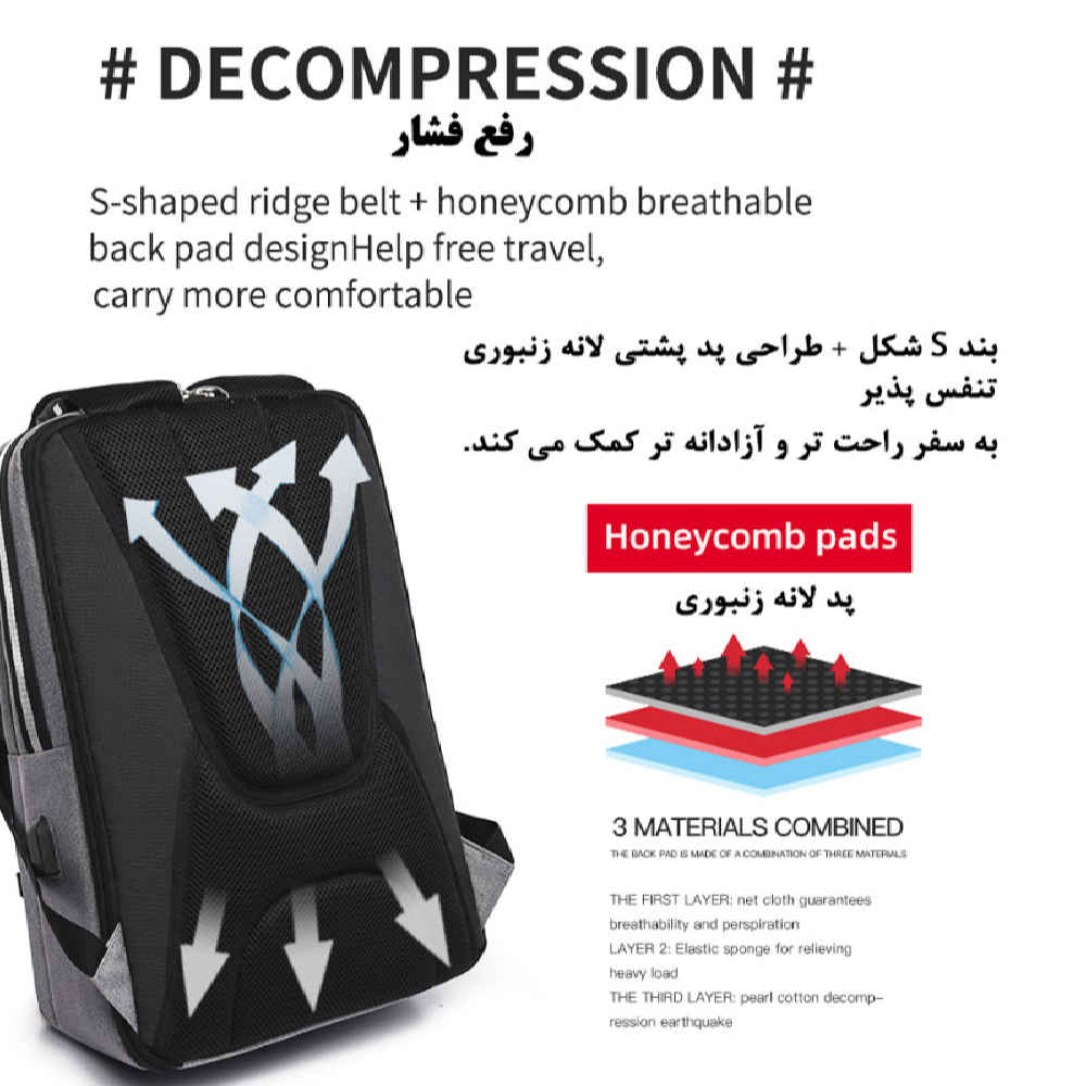 Price and Buy Black Waterproof Laptop Backpack Model Nikan - Image 7