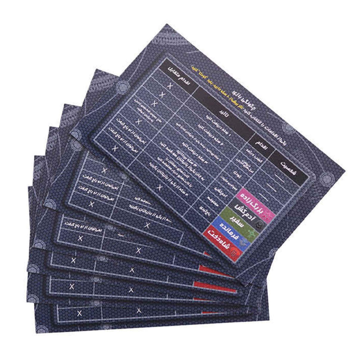 Price and Buy Coup Card Game The Dystopian Universe (Farsi) - Image 8