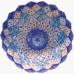 Price and Buy Decorative Copper Bowl & Plate Hand-Painted With Persian Minakari Enamel Azar - Image 4