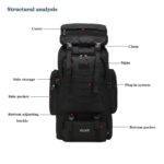 Price and Buy Durable 80-Liter Hiking Backpack – Ideal for Multi-Day Treks and Outdoor Adventures - Image 4