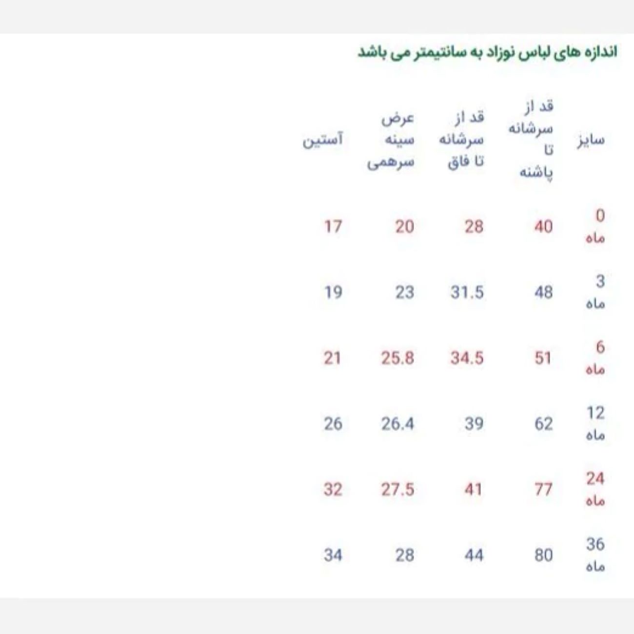 Price and Buy Essential Baby Bodysuit – Soft, Breathable Cotton, Comfortable for Play and Sleep_6902b3adbbf5e.jpeg Price and Buy Essential Baby Bodysuit – Soft, Breathable Cotton, Comfortable for Play and Sleep - Image 5