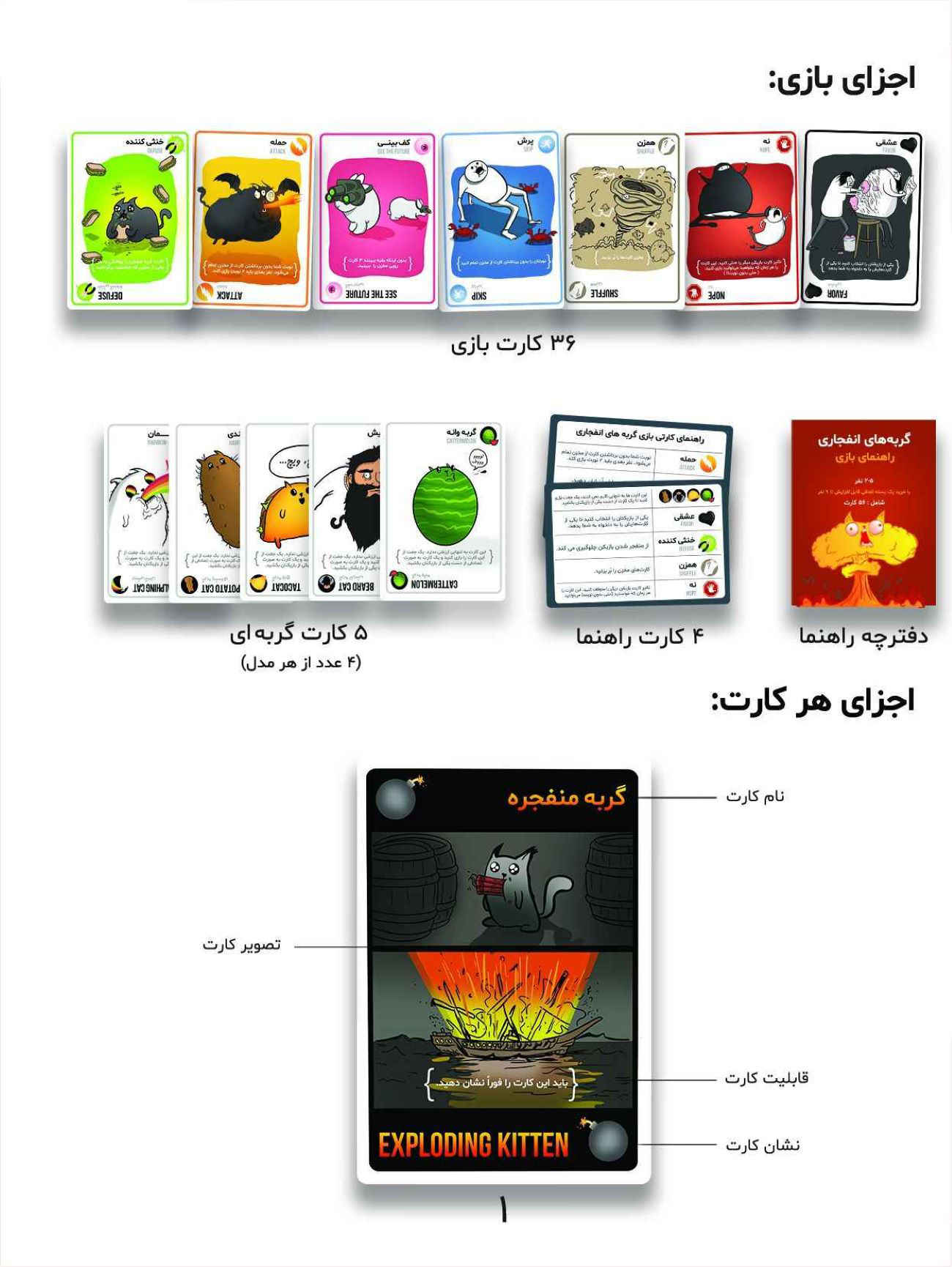 Price and Buy Exploding Kittens Playing Card Game for Family Game Night (Farsi) - Image 5