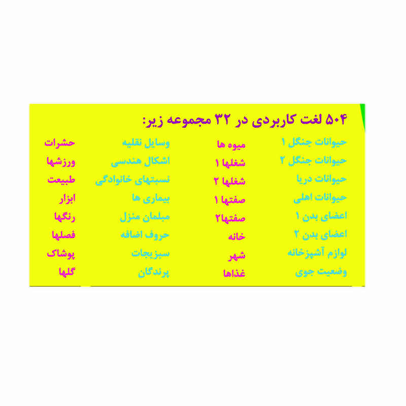 Price and Buy Flashcards for Learning 504 Common French Words with Persian Translation - Image 3