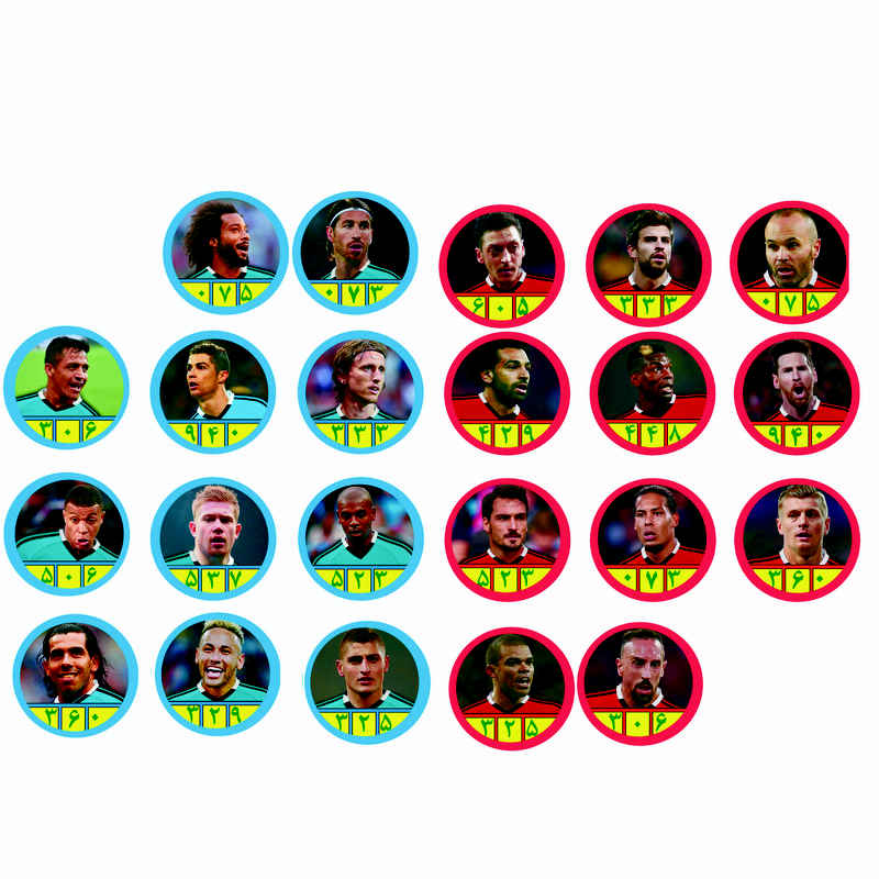 Price and Buy Footbalist Haye 1 Board Game (Farsi) - Image 4