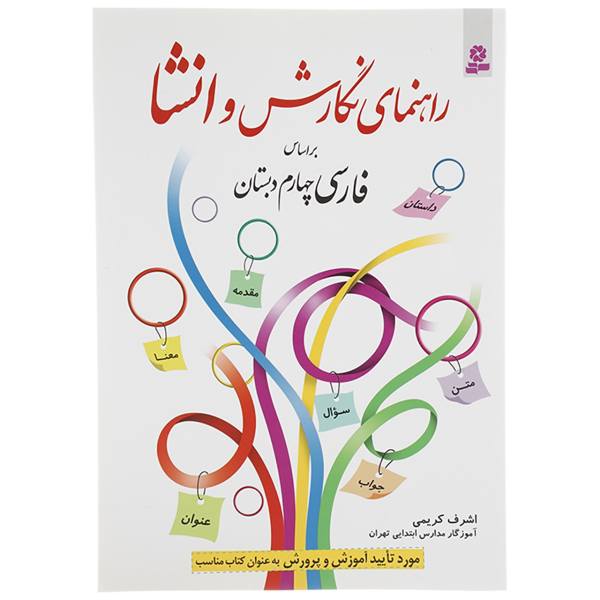Price and Buy Handbook of Farsi / Persian Writing & Composition_68f4d60d8acd1.jpeg Price and Buy Handbook of Farsi / Persian Writing & Composition