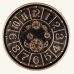 Price and Buy Industrial Steampunk Gear Clock – Rotating Metal Wall Decor
