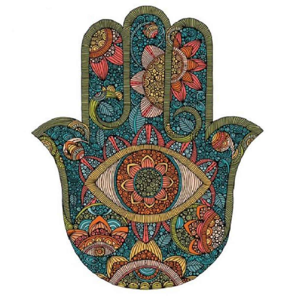 Price and Buy Islamic Ceramic Coffee Mug – Hamsa & Evil Eye Pattern - Image 3