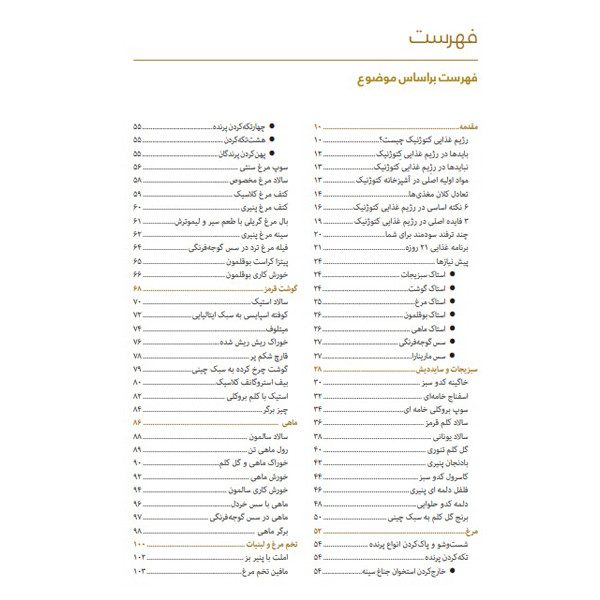 Price and Buy Keto Be Revayate Sanaz Sania by Sanaz Sharifi - Image 3