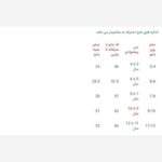 Price and Buy Kid’s Swimsuit – Two layer Stretchable Fabric with Adjustable Strap (9 to 12 Years) - Image 4