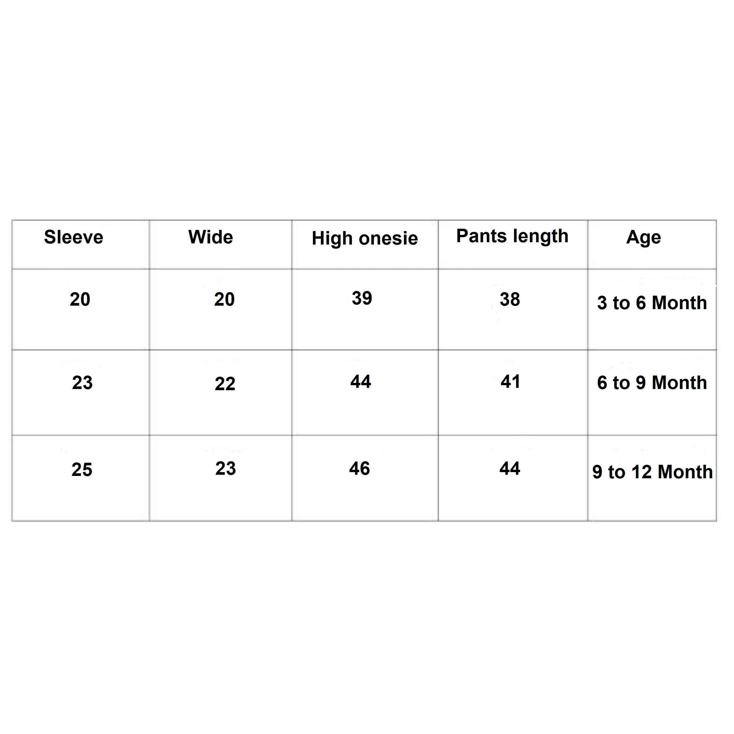 Price and Buy Long Sleeve Onesie Set Model Sponge Bob (3 Pcs)_68fe41fd92511.jpeg Price and Buy Long Sleeve Onesie Set Model Sponge Bob (3 Pcs) - Image 5