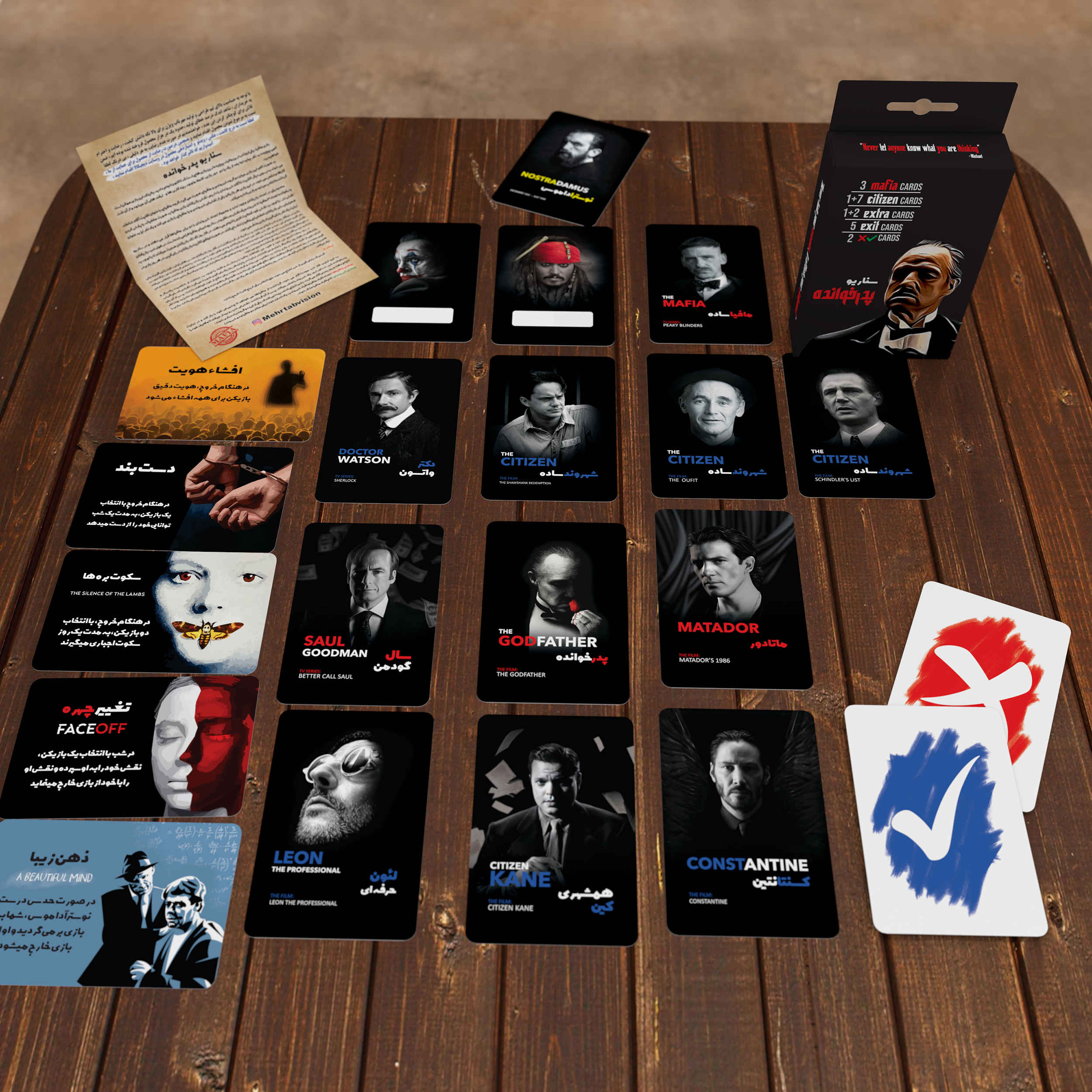 Price and Buy Mafia Playing Card Game Godfather 2 Scenario (Farsi) - Image 5