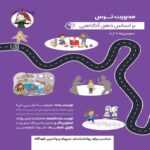 Price and Buy Managing Fear Through Mindfulness Book by Farima Alinia