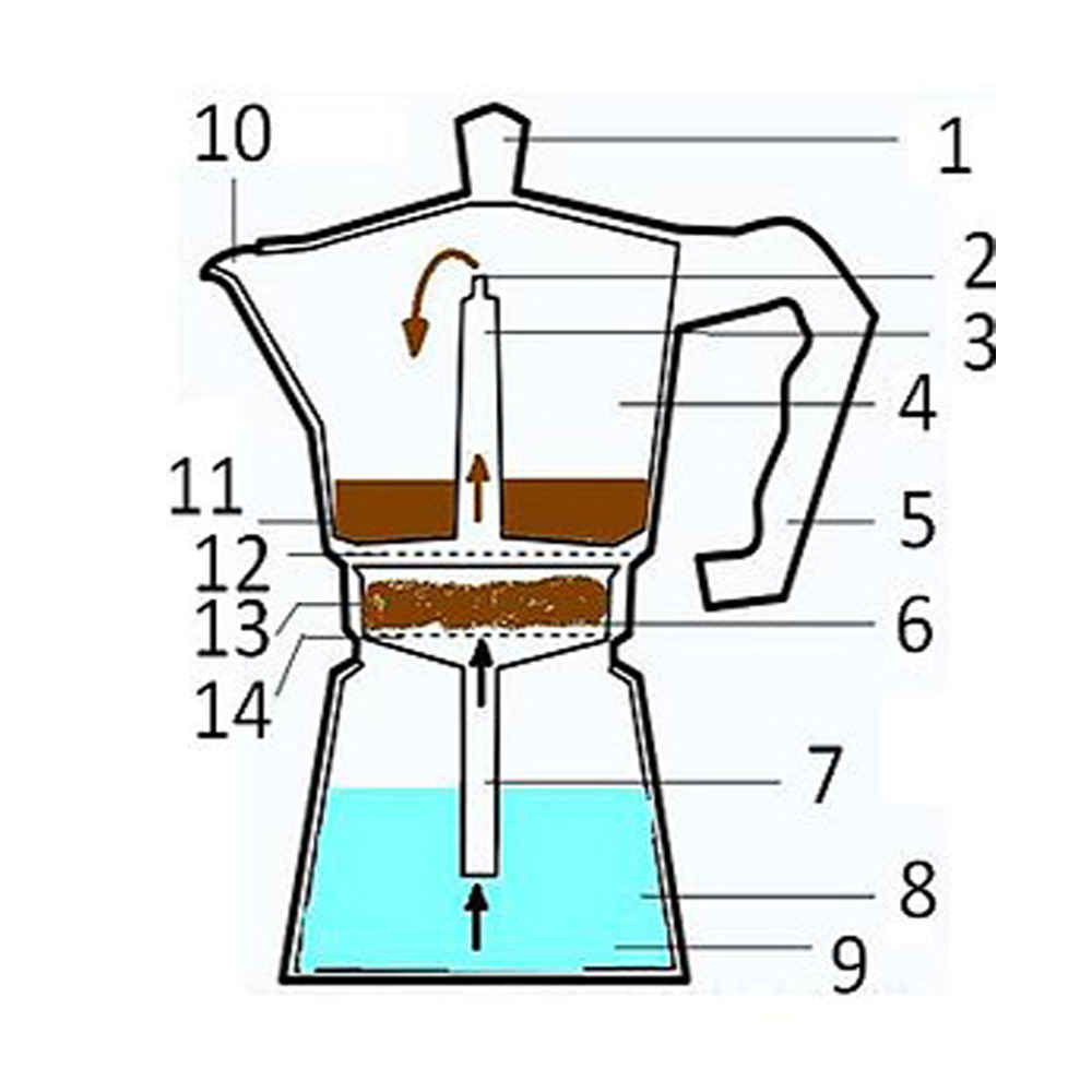 Price and Buy Moka Pot Stovetop Espresso Maker – Classic Italian Coffee Brewer 3 Cup Capacity Morsana - Image 6