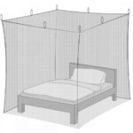 Price and Buy Mosquito Net – Suitable for Outdoor & Indoor Protection - Image 5