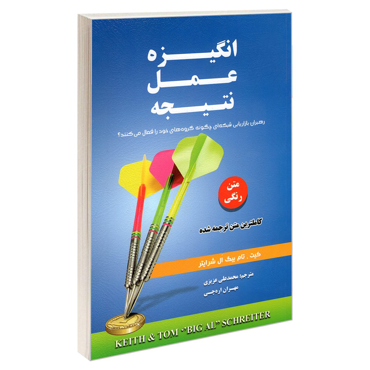 Price and Buy Motivation. Action. Results by Keith Schreiter