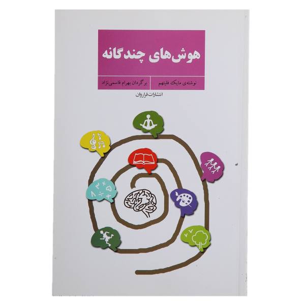 Price and Buy Multiple Intelligences in Practice Book by Mike Fleetham_68f7819cbfc6f.jpeg Price and Buy Multiple Intelligences in Practice Book by Mike Fleetham