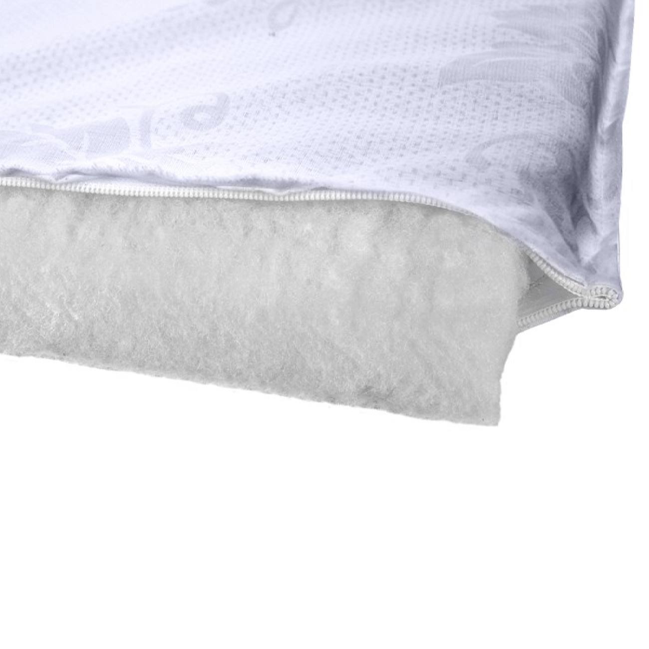 Price and Buy Single Size White Floor Sleeping Mattress Model Classic – 185×85 cm - Image 4