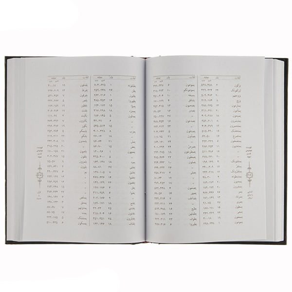 Price and Buy Tafsir Nemooneh Book by Naser Makarem Shirazi 28 Vols - Image 3