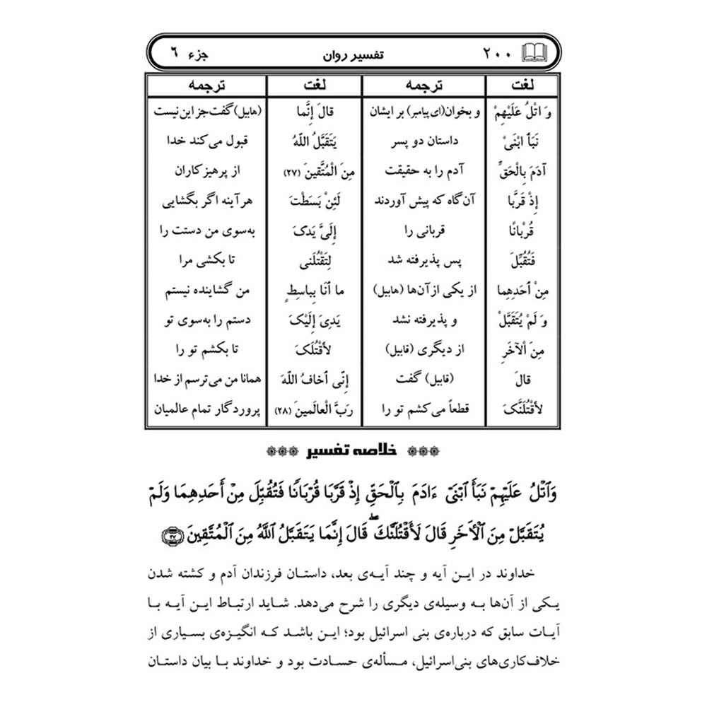 Price and Buy Tafsire Ravan-e Qoran Vol. 6 Book by Sediqeh Sahebkar Khorasani - Image 4
