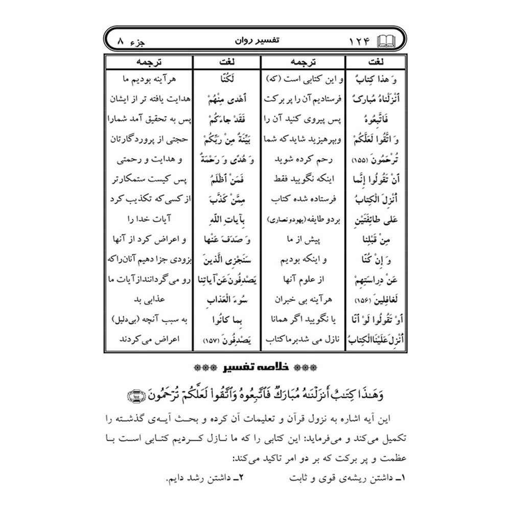 Price and Buy Tafsire Ravan-e Qoran Vol. 8 Book by Sediqeh Sahebkar Khorasani - Image 3