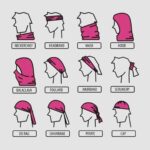 Price and Buy Tube Scarf for Motorcyclists – Windproof and Dustproof - Image 3