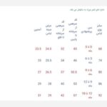 Price and Buy Unicorn Design Baby Romper – Soft 100% Cotton, Perfect for Newborns - Image 5