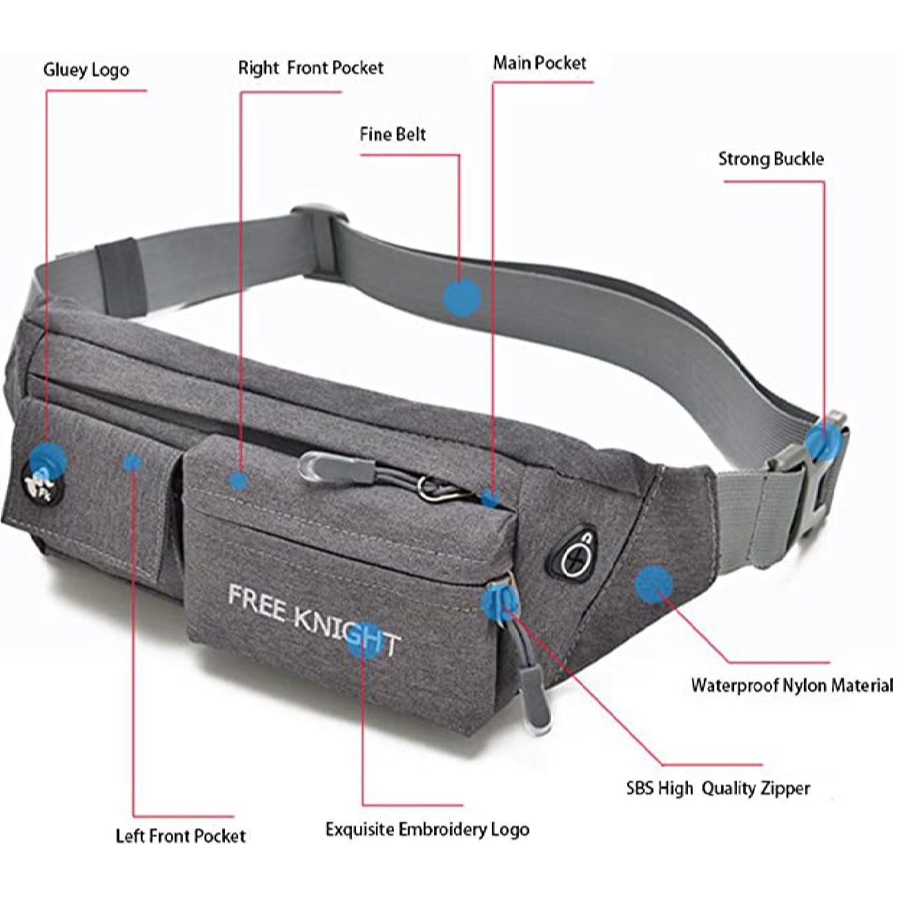 Price and Buy Water-Resistant Canvas Fanny Pack – Everyday Adventures with Fk808 - Image 5