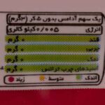 Price and Buy Watermelon Chewing Gum by Biodent – 12 Pcs - Image 6