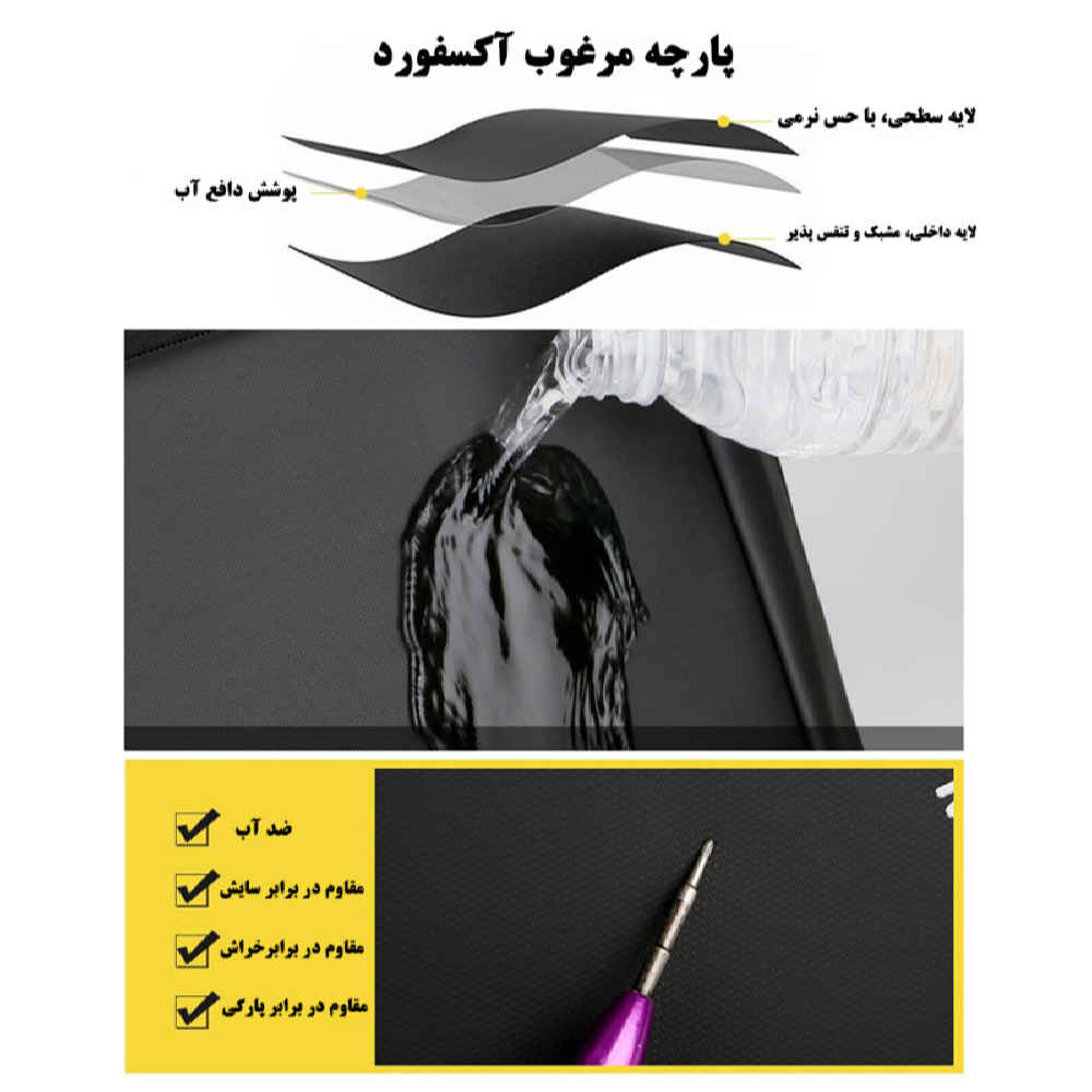 Price and Buy Waterproof 15.6 Inch Laptop Backpack Model Rayan - Image 4