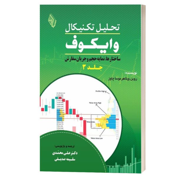 Price and Buy Wyckoff 2.0 Book by Ruben Villahermosa (Farsi)_68fefa3ab273c.jpeg Price and Buy Wyckoff 2.0 Book by Ruben Villahermosa (Farsi)